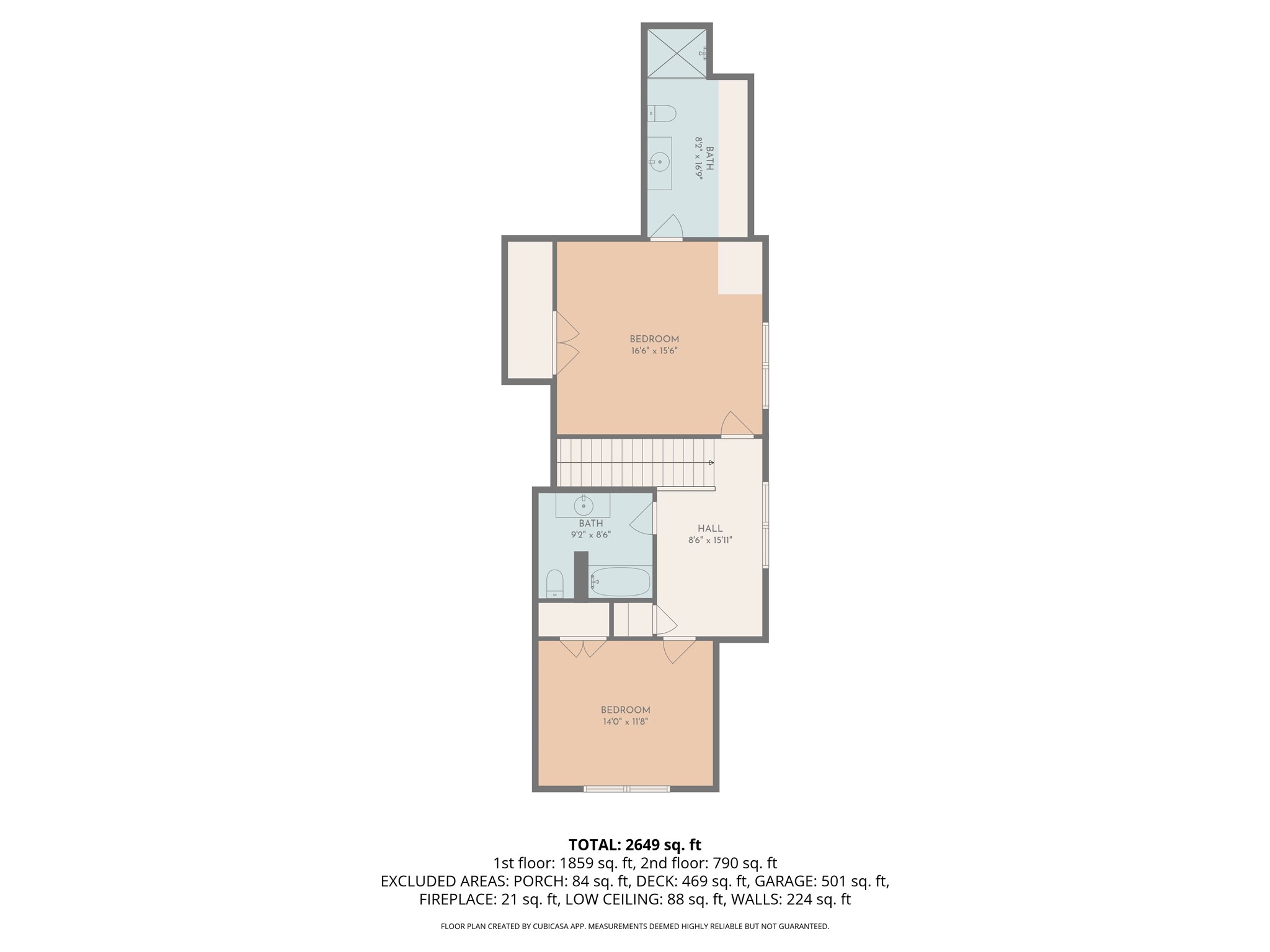 120 Gather Point Road