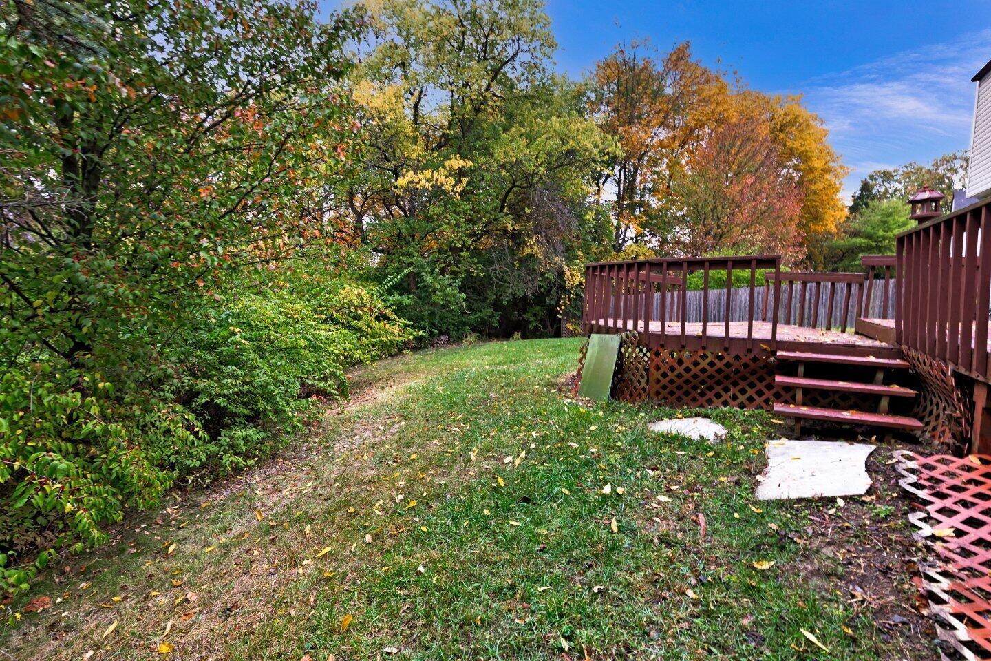 3614 Inverary Drive