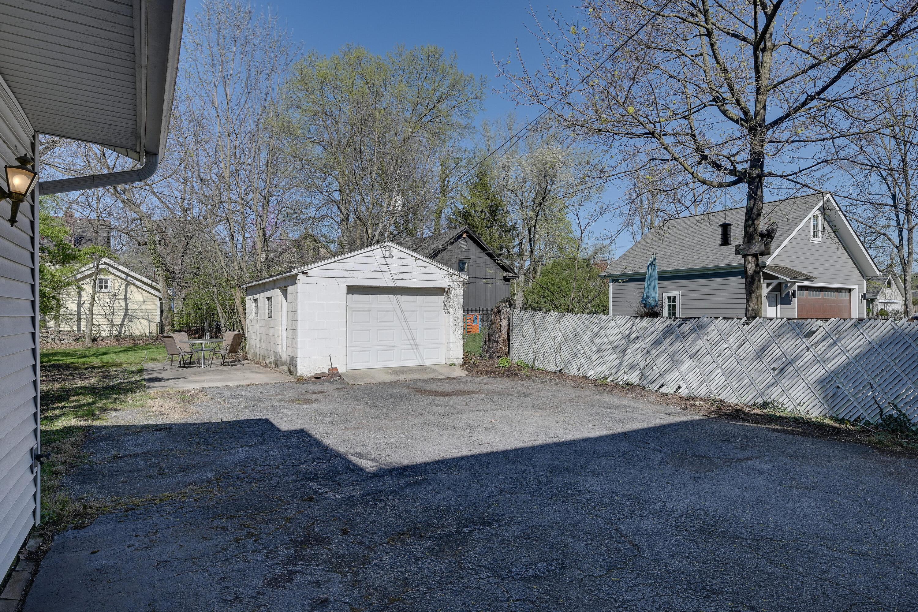 1129 Grandview Avenue