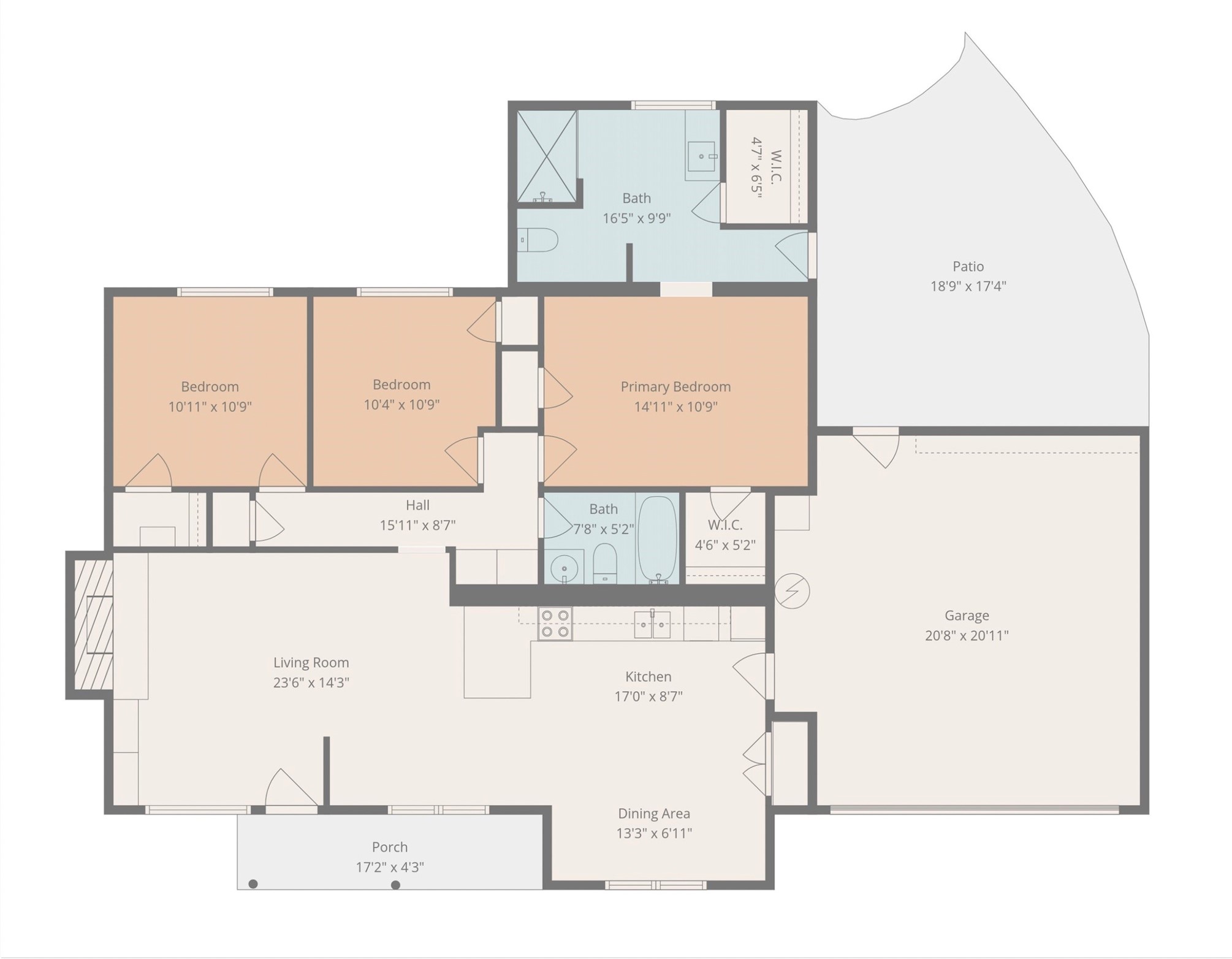 1009 Russell Road