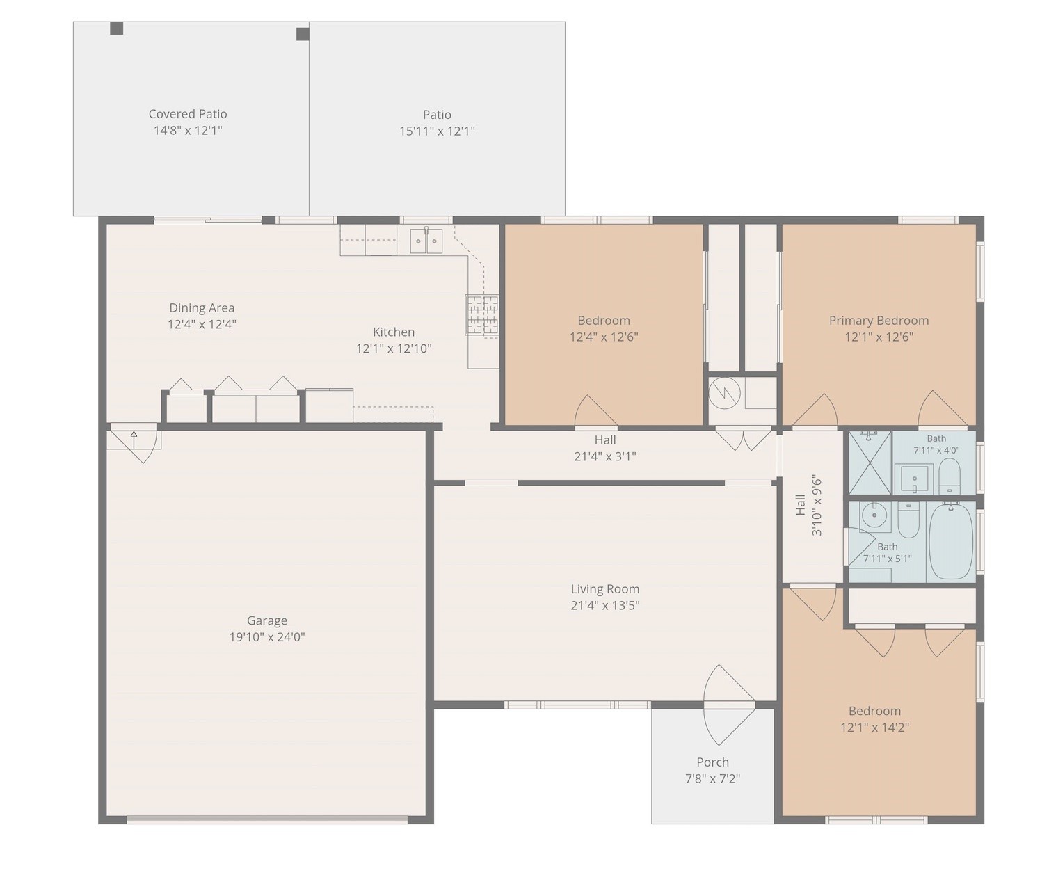 4709 Selkirk Drive