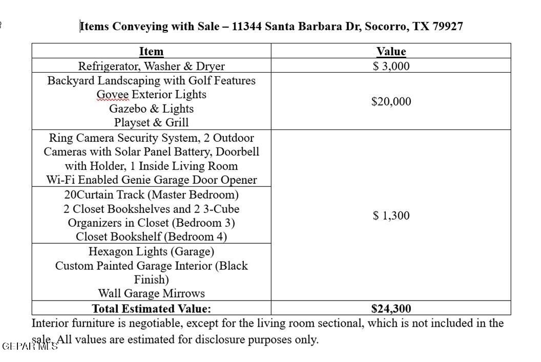 11344 Santa Barbara Drive