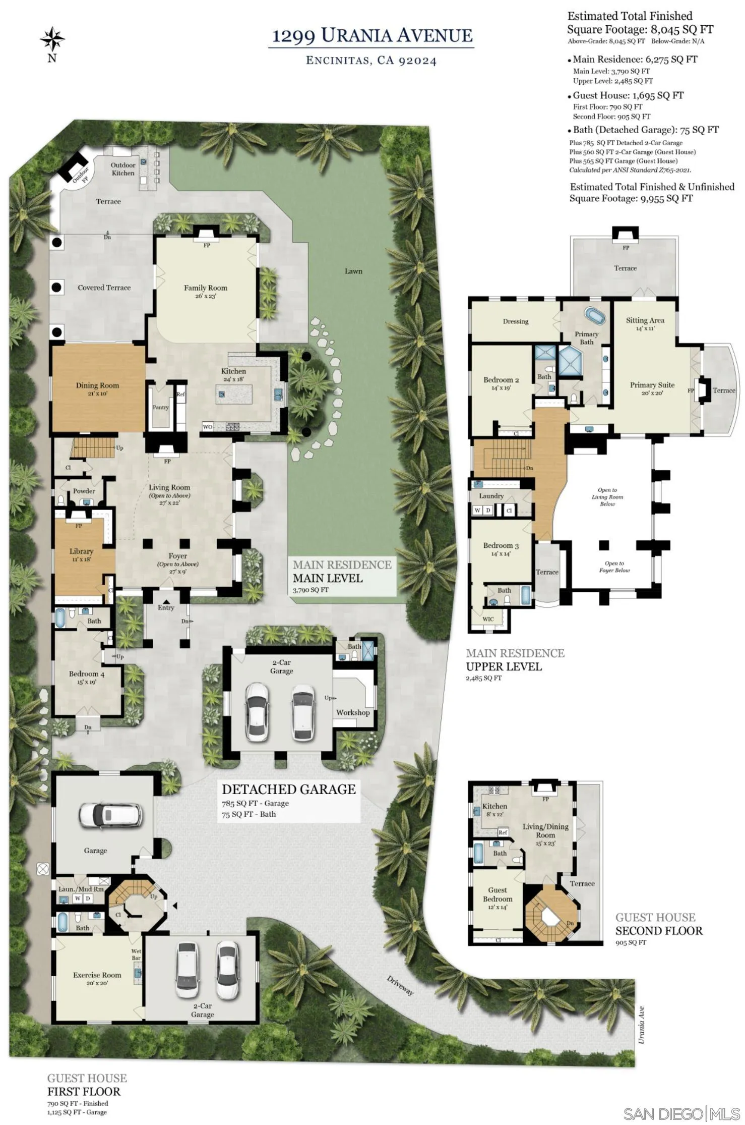 1299 Urania Ave