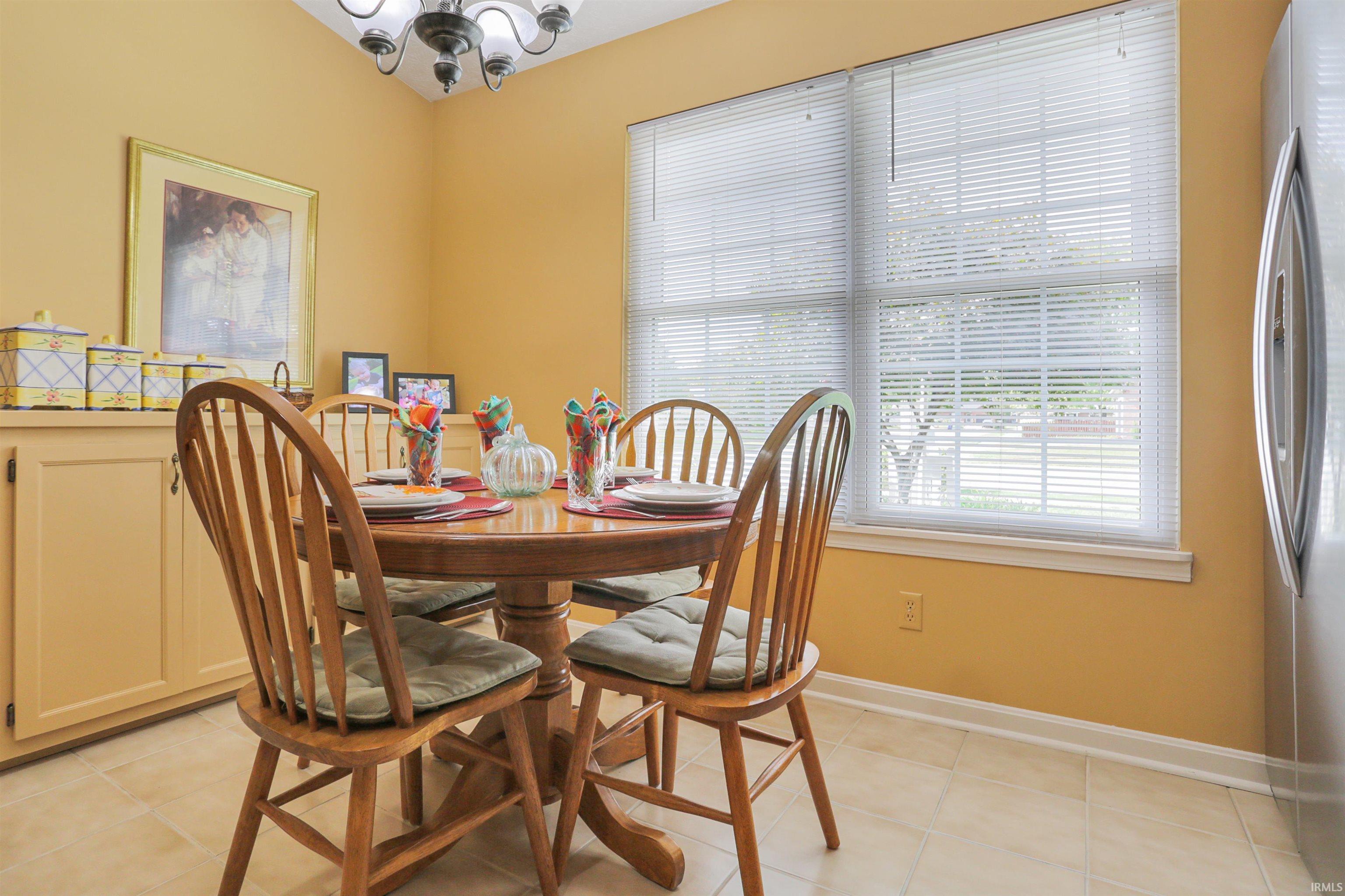 1726 Seasons Ridge Boulevard