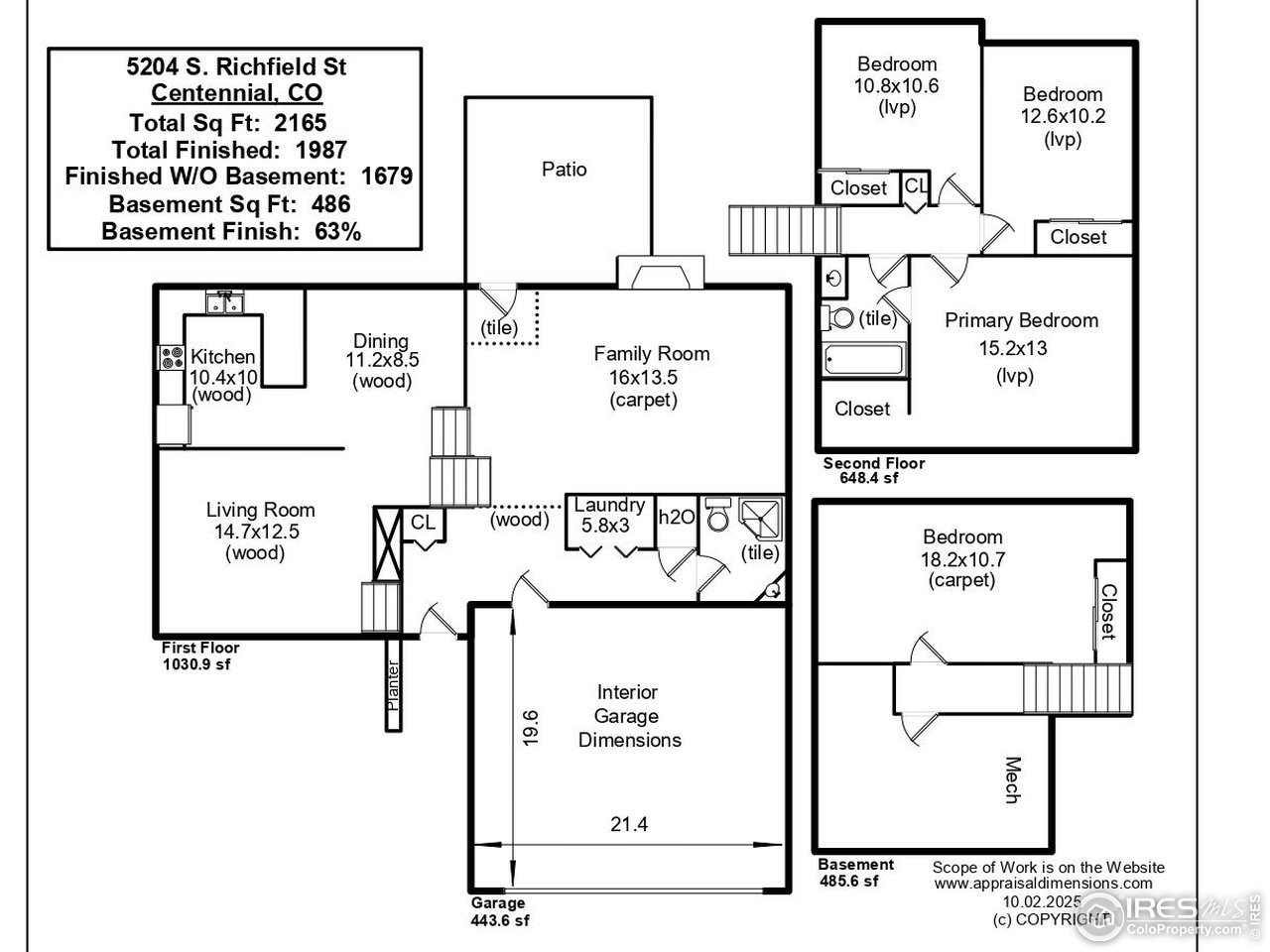 5204 S Richfield St Centennial