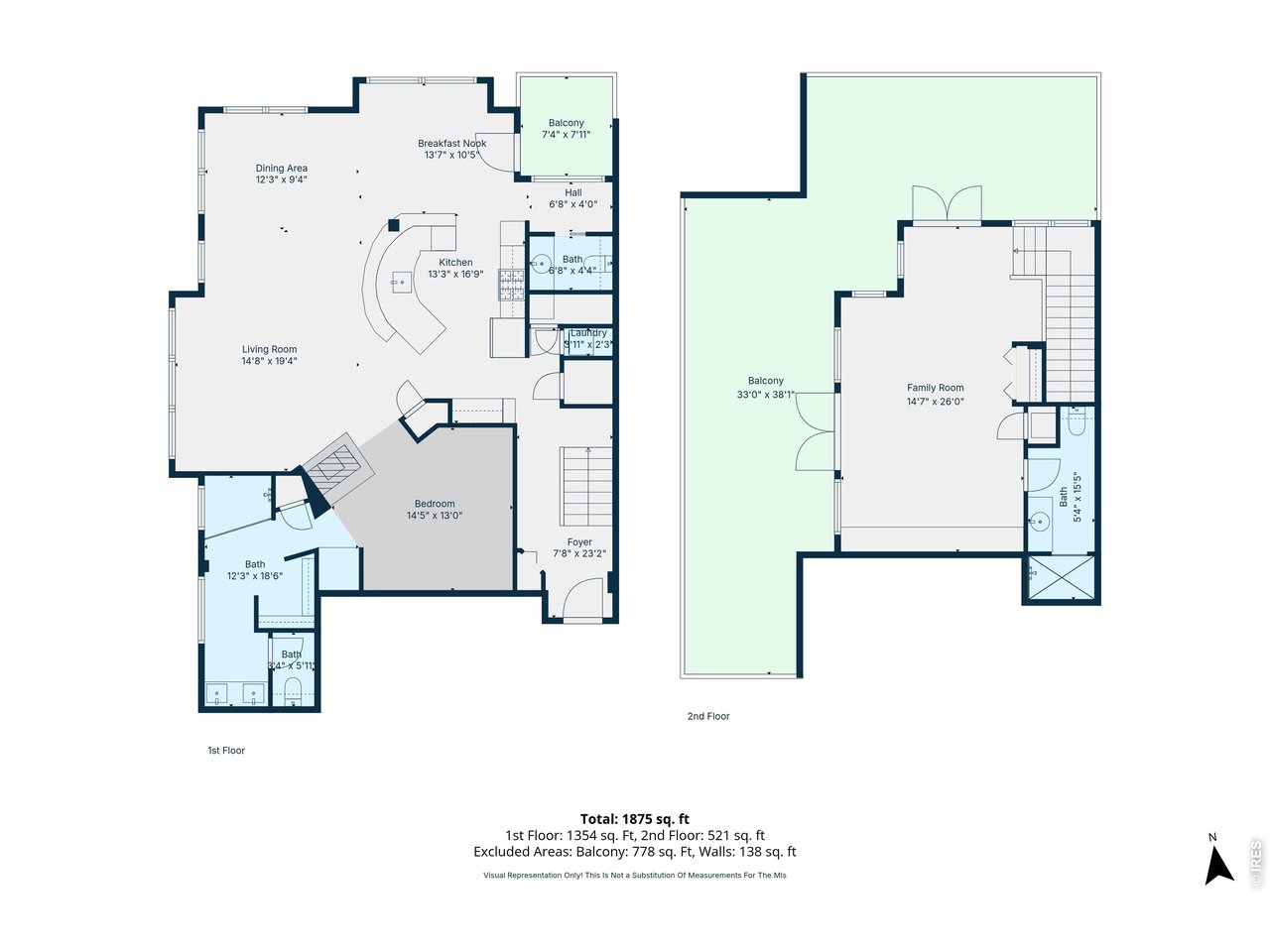 200 S College Ave 300