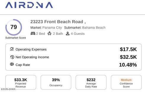 23223 Front Beach Road A509