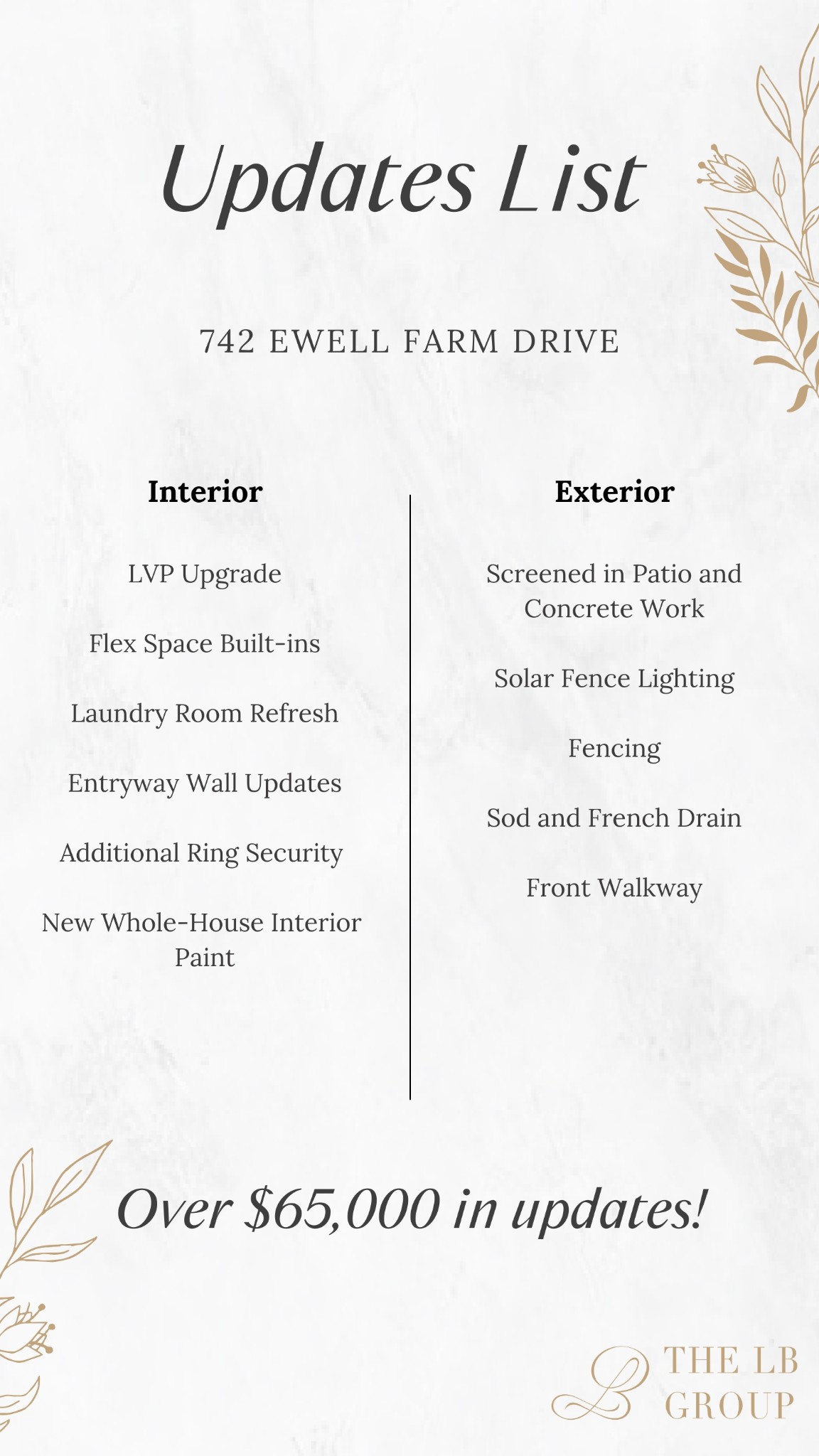 742 Ewell Farm Dr