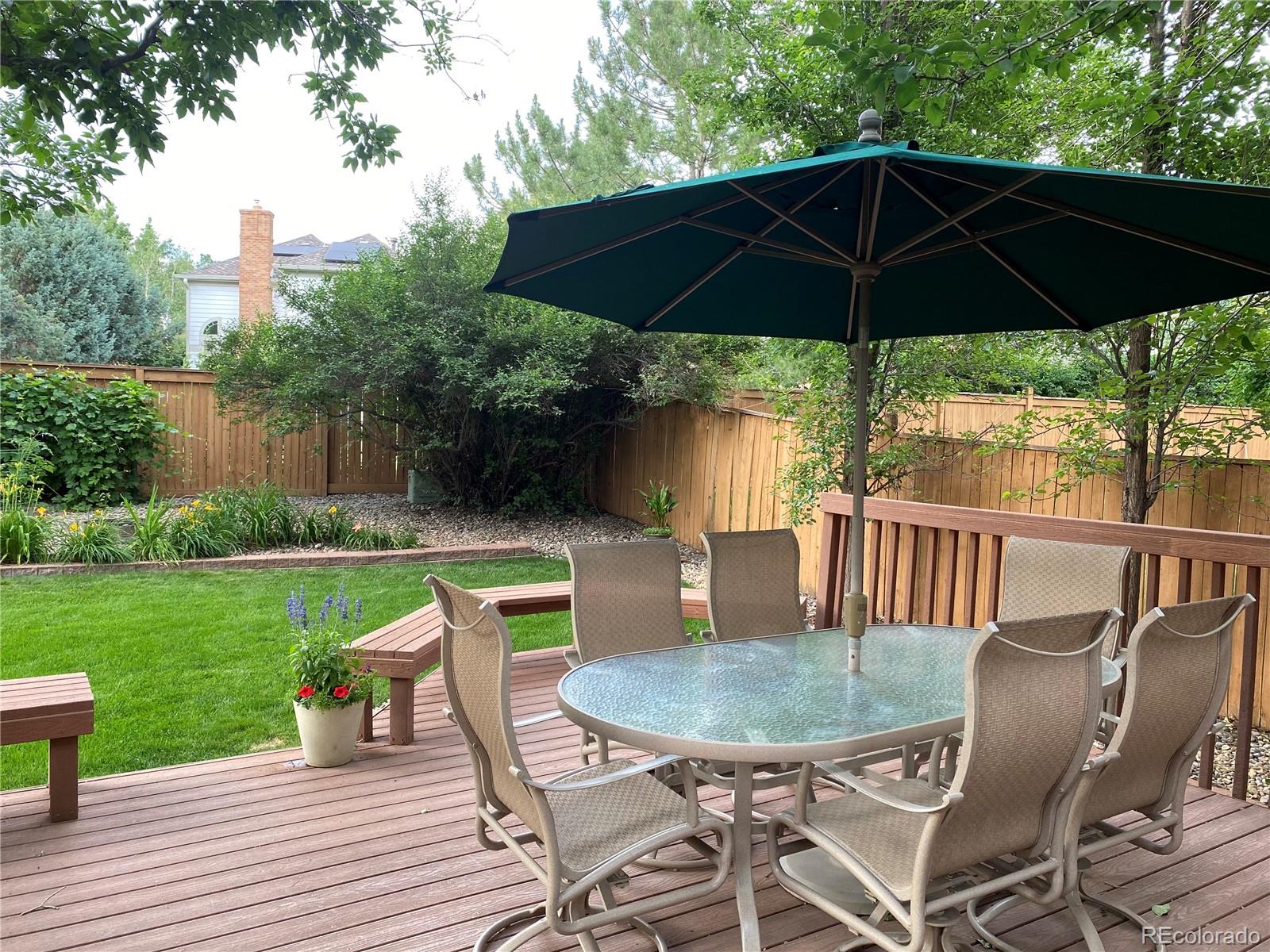 16189 E Prentice Lane