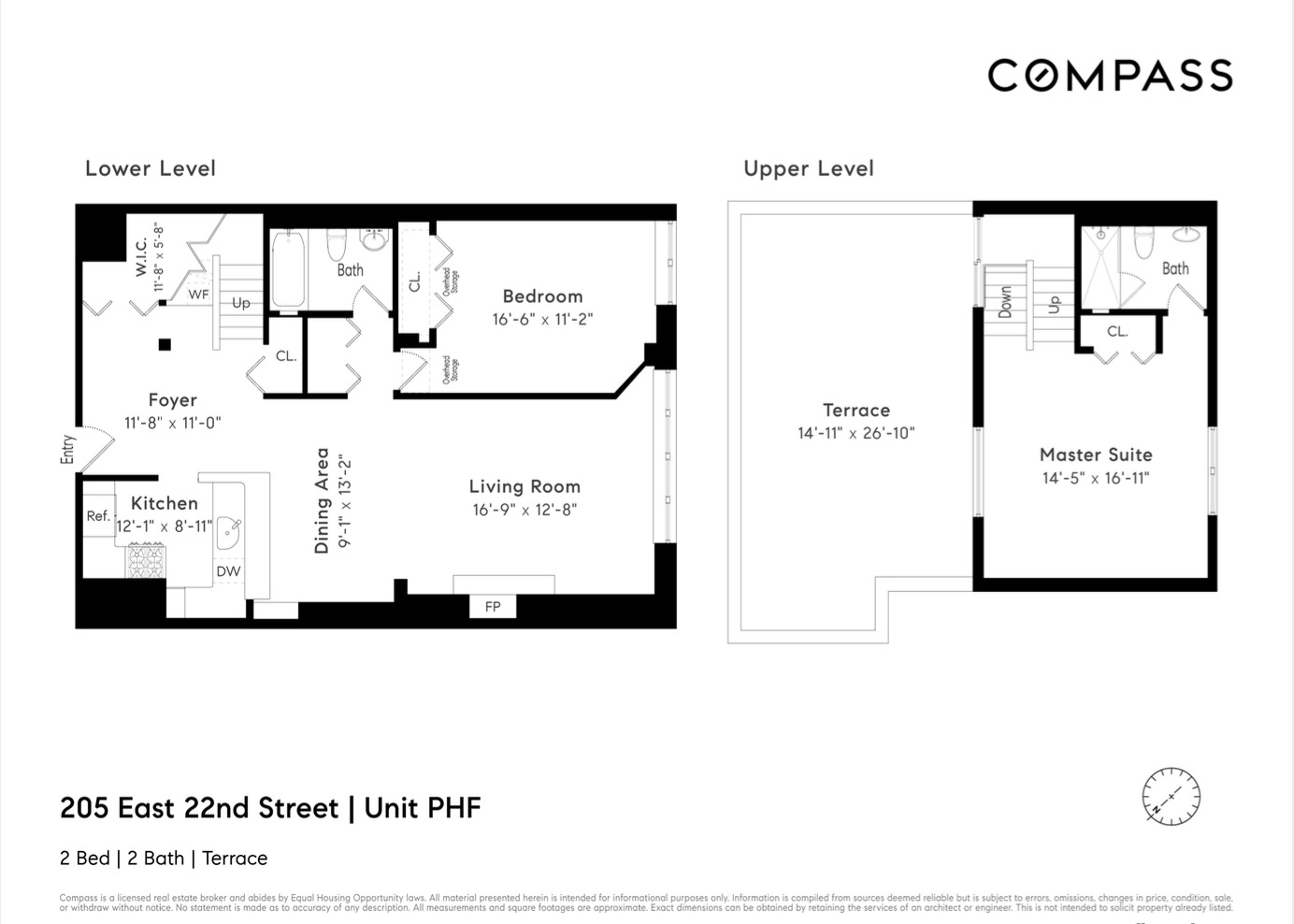 205 E 22nd Street PHF