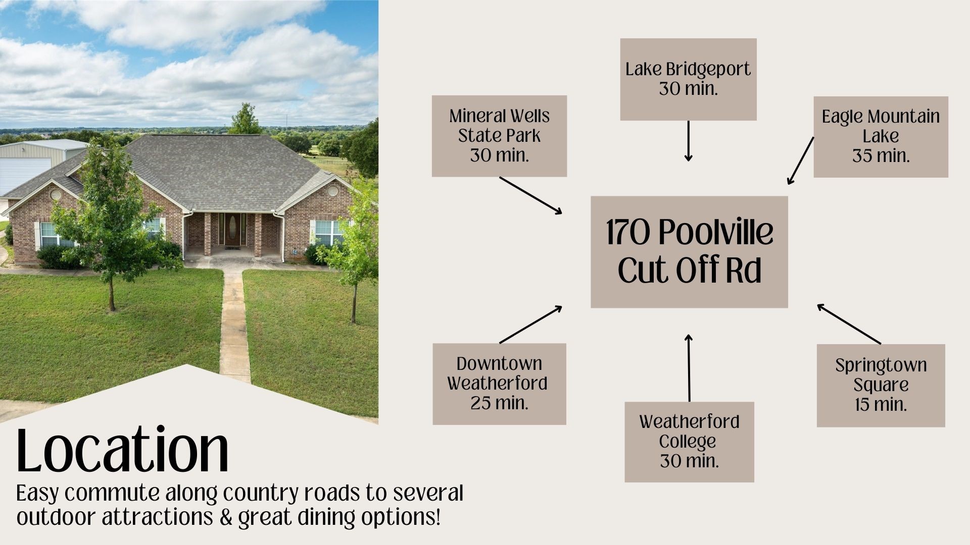 170 Cut Off Road