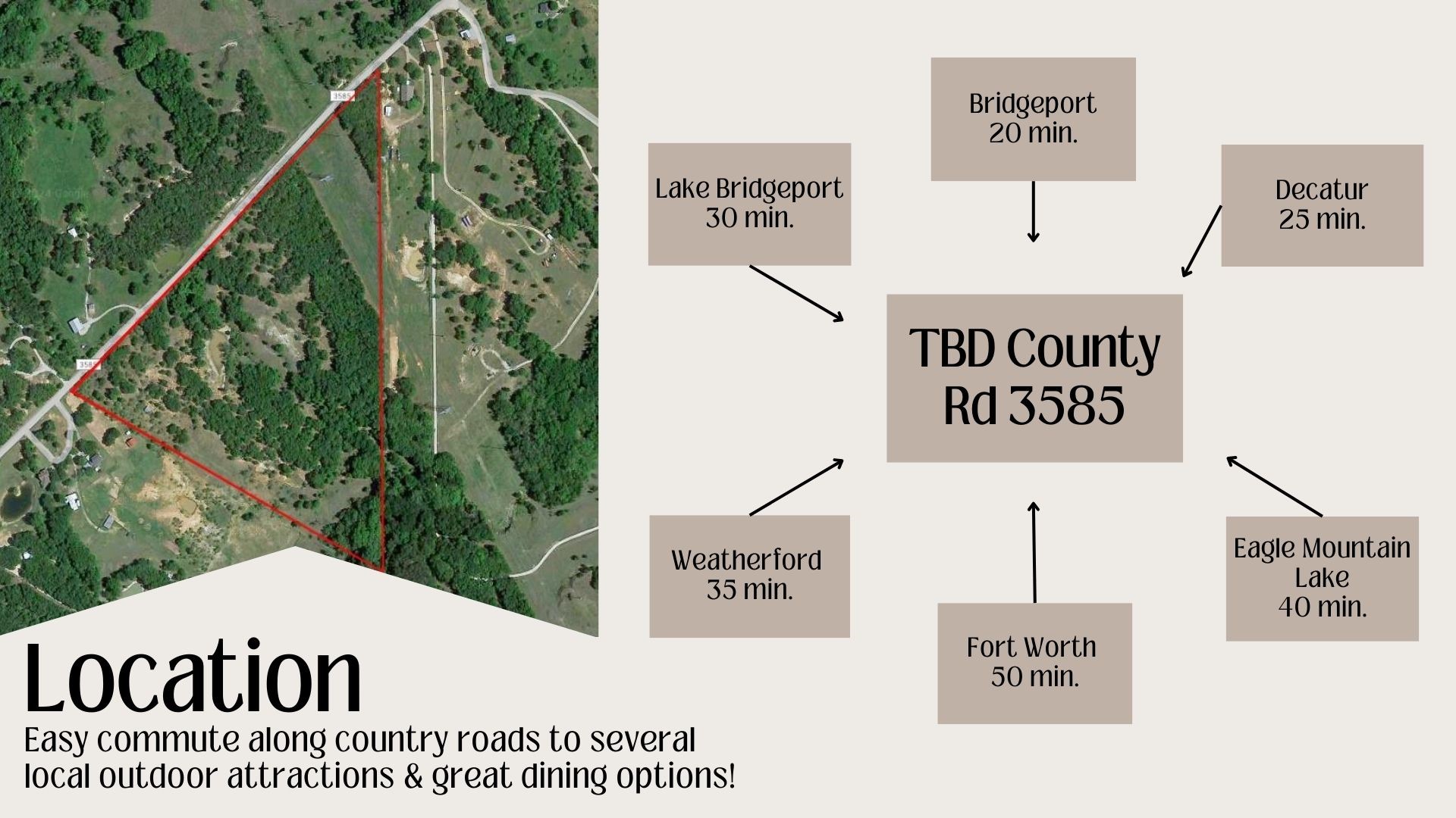 TBD County Road 3585