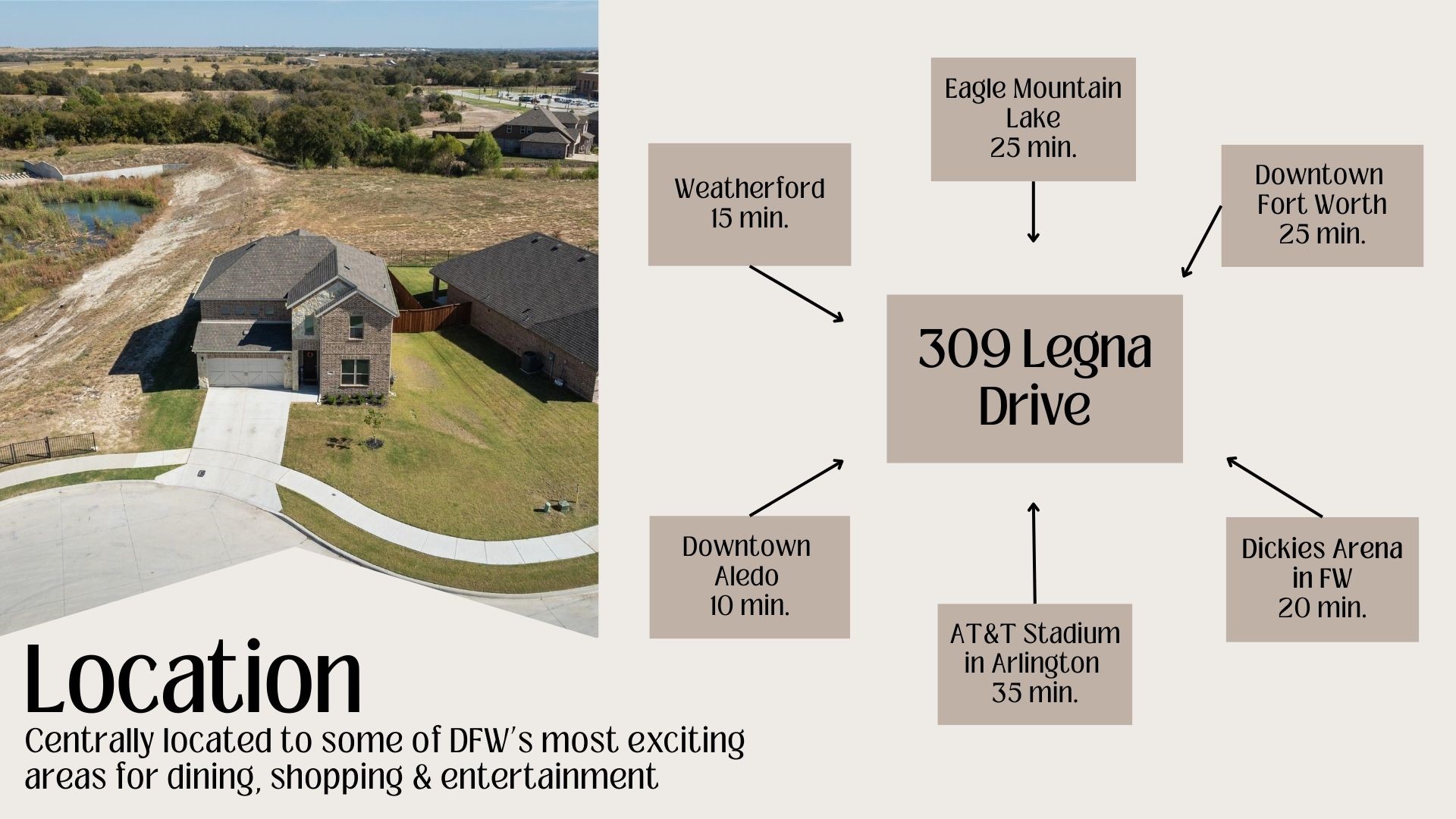 309 Legna Drive