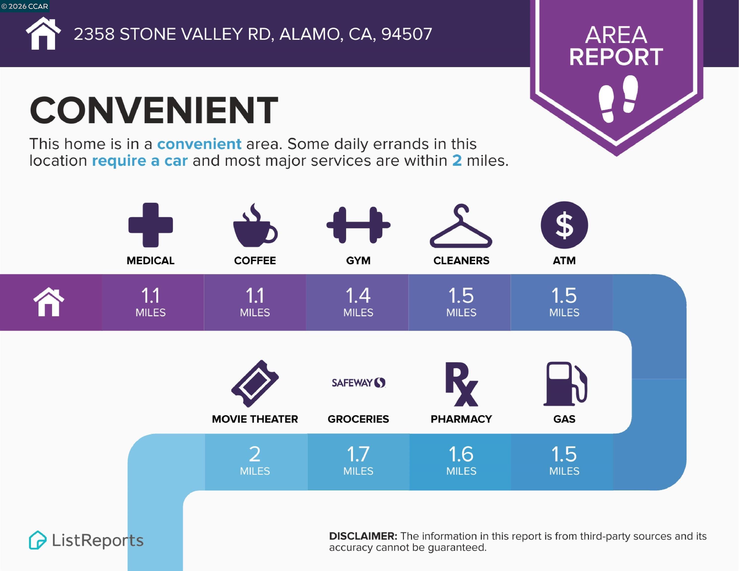 2358 Stone Valley Rd