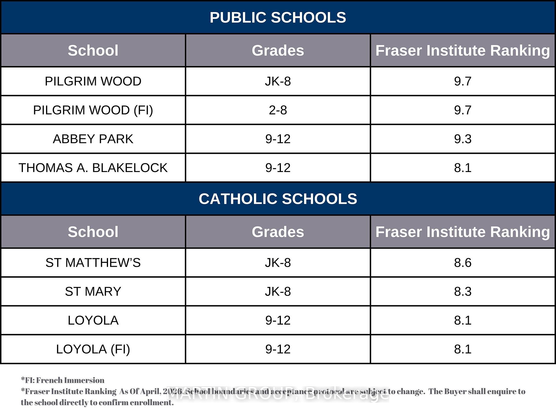 1181 Potters Wheel Crescent