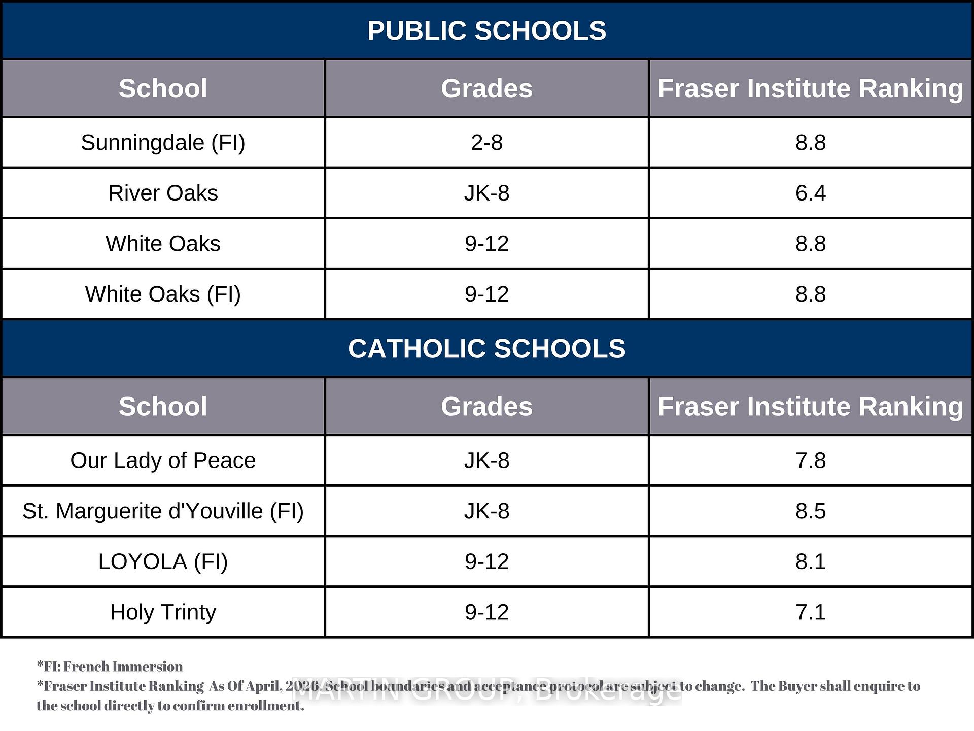 376 Carrier Lane