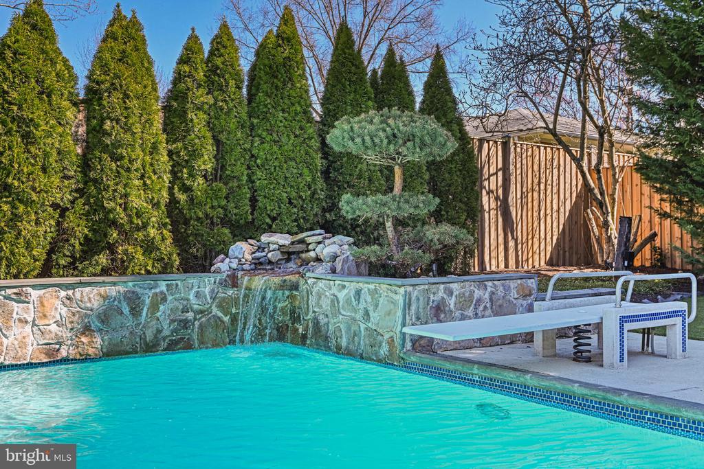 6156 Loch Raven Dr