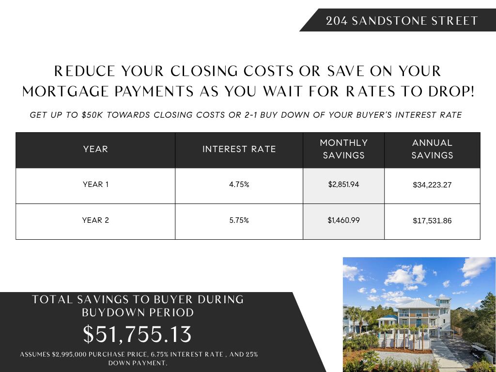 204 Sandstone Street