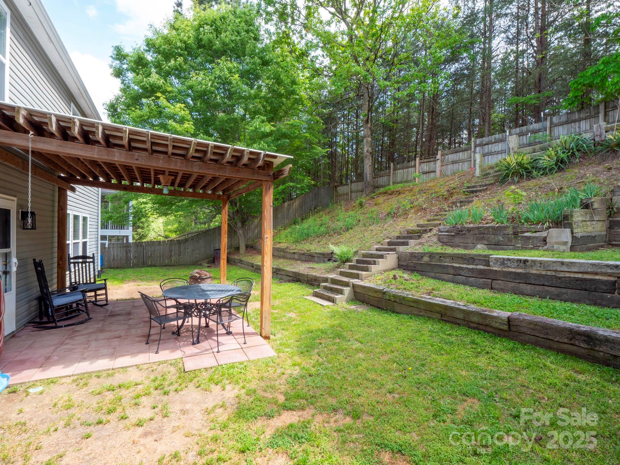 4148 Shasta Circle