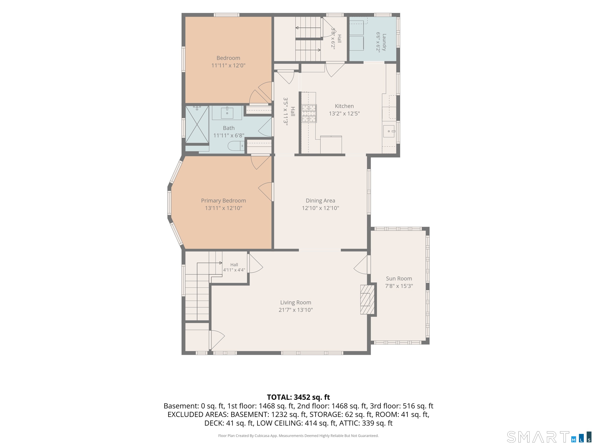 Floor plan showing two bedrooms, a kitchen, living and dining areas, and a sun room.