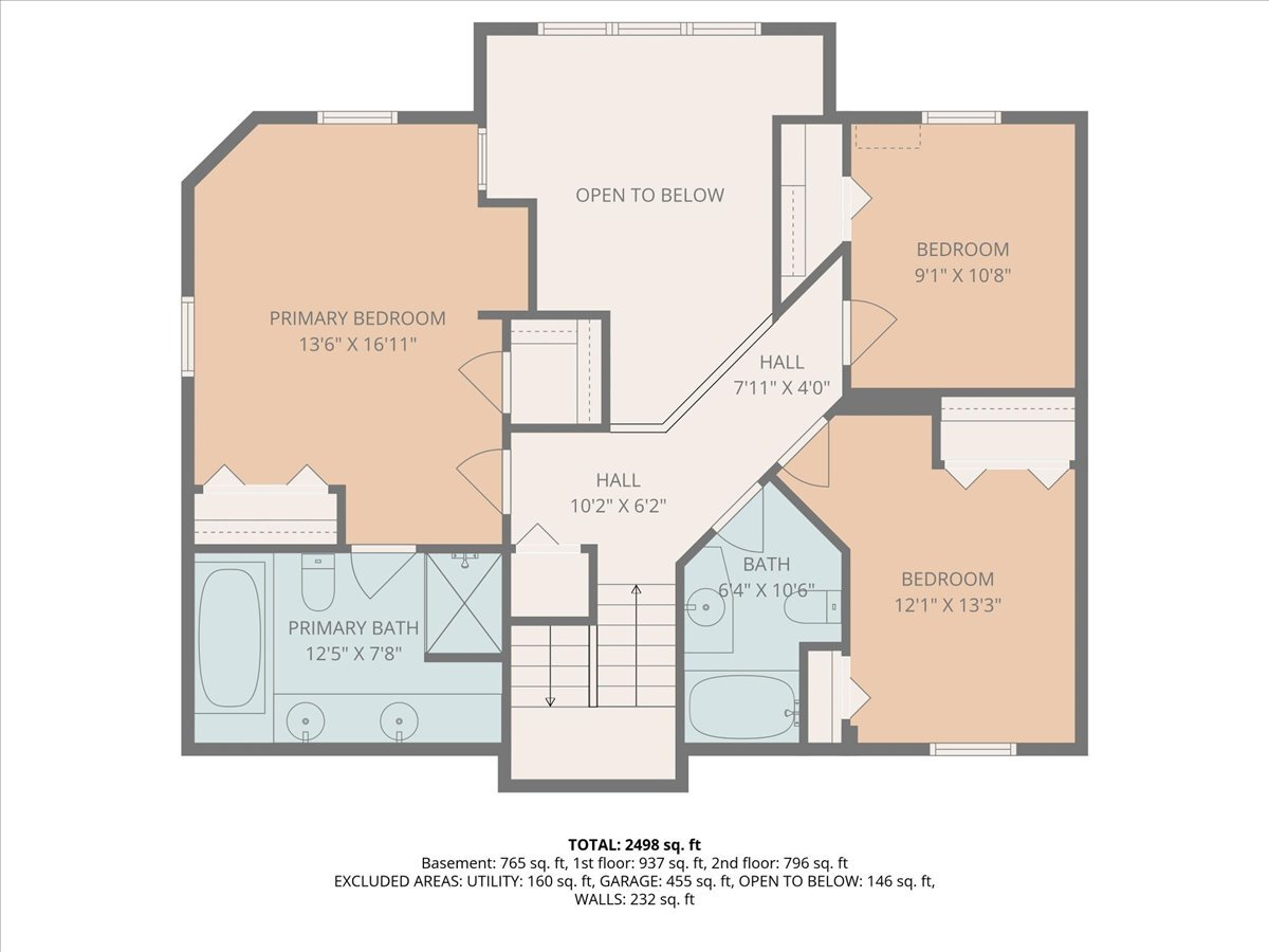 1491 Country Knoll Place, St. Joseph