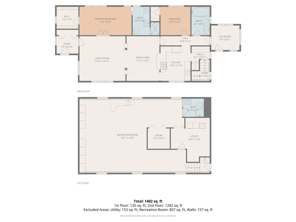 1017 Court Street, St. Joseph