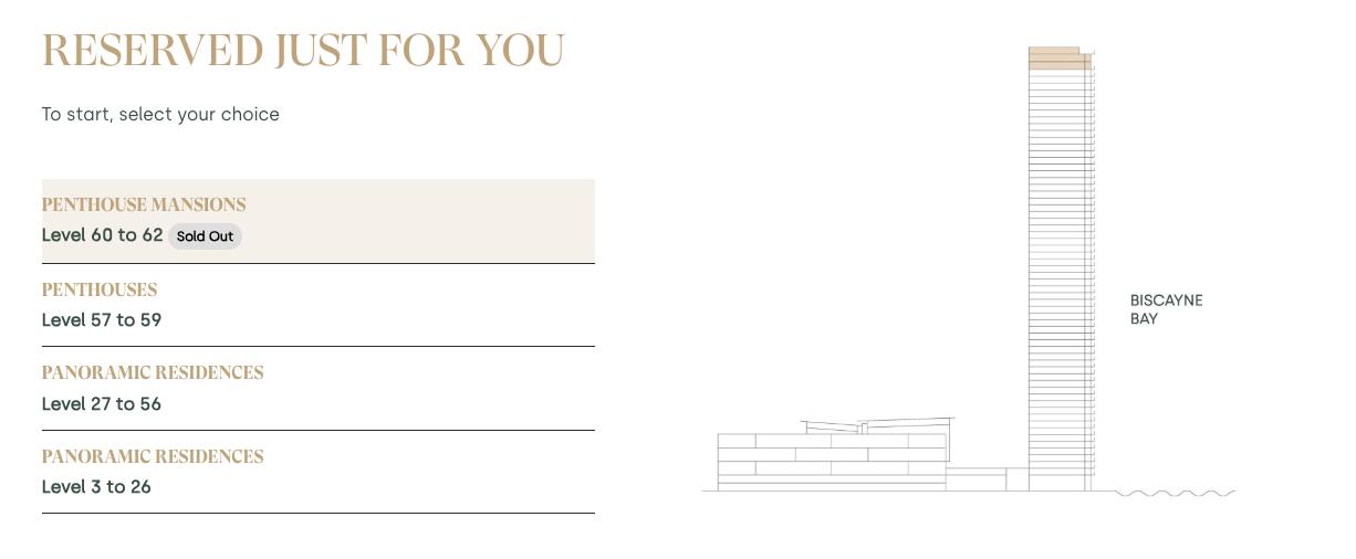 700 NE 24th Street Ph-6003