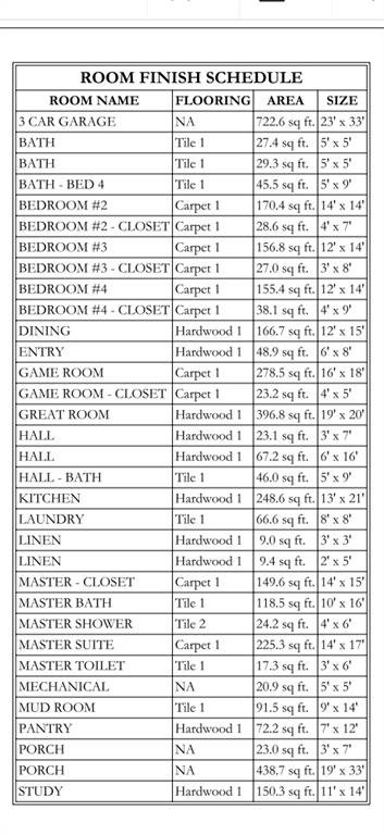 12783 S Coltrane Road