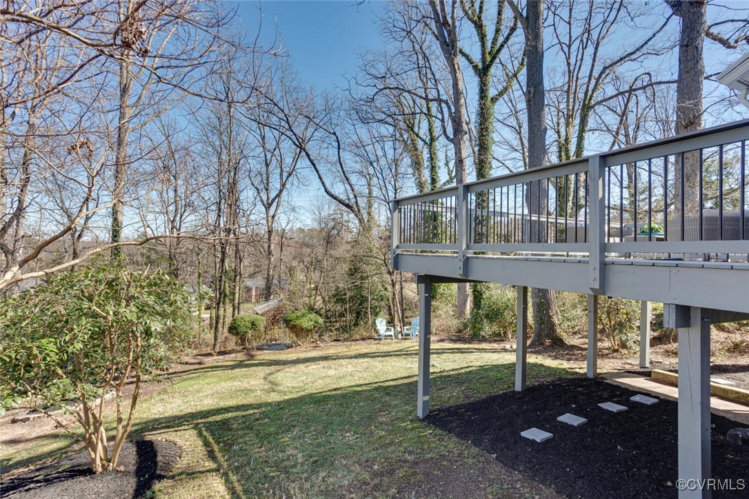 701 Glendale Dr