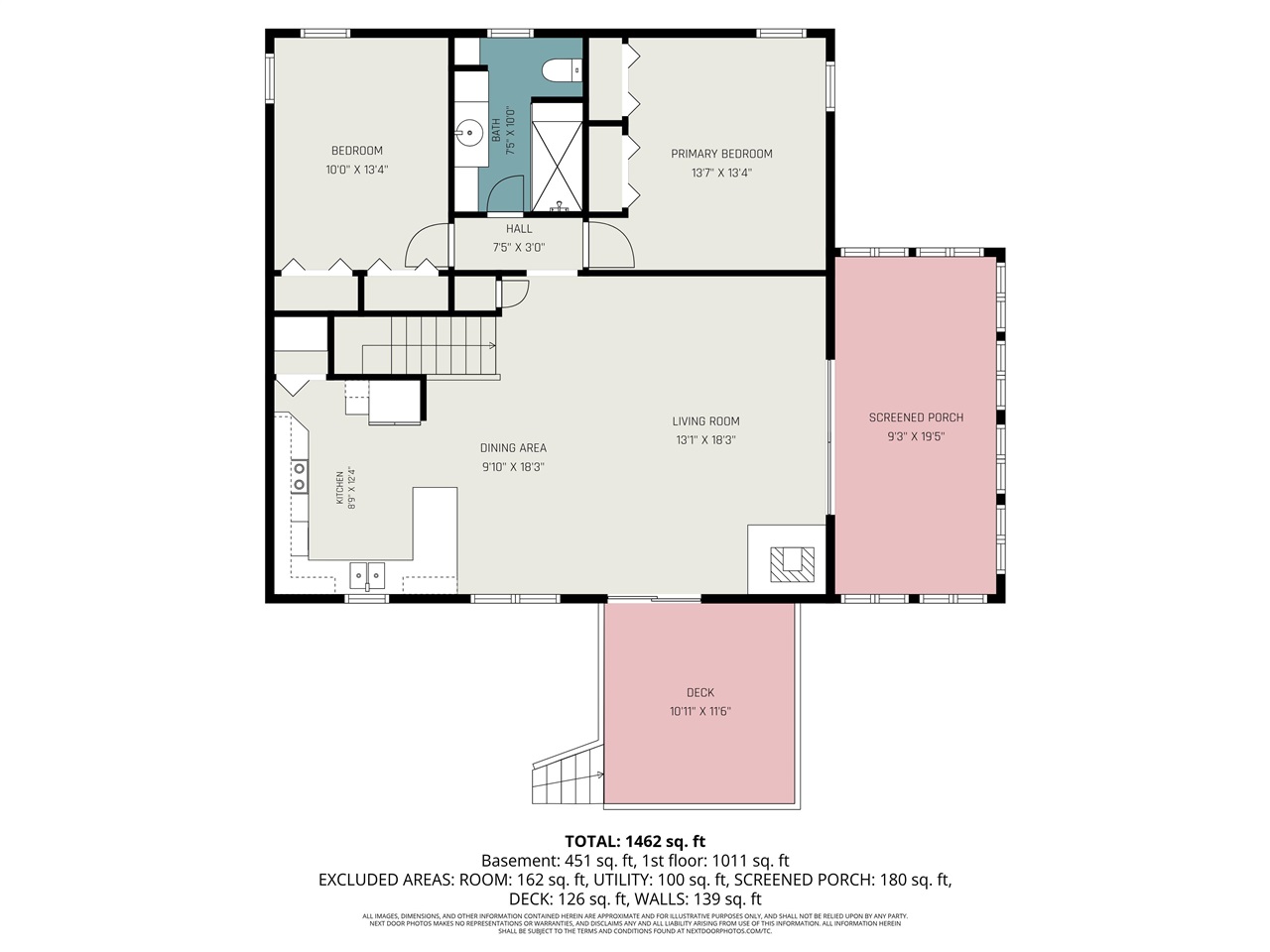 4077 Michigan Trail