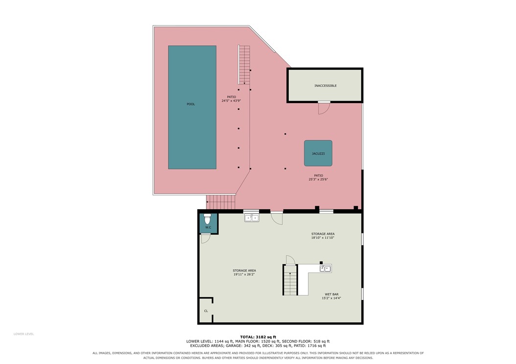 3794 Lake Ave.
