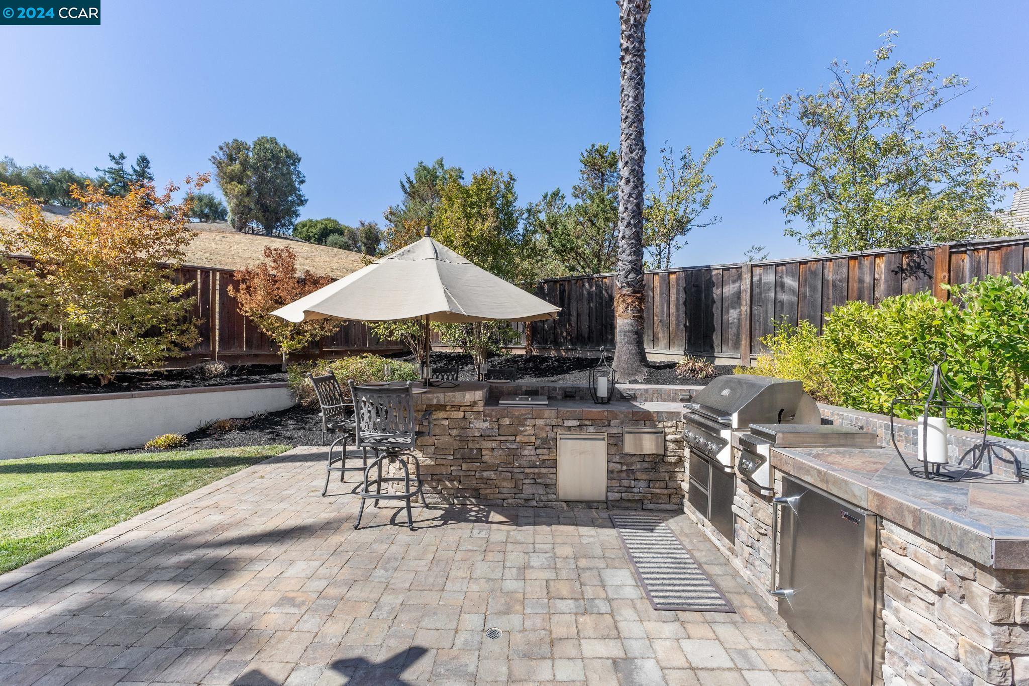 303 Culet Drive