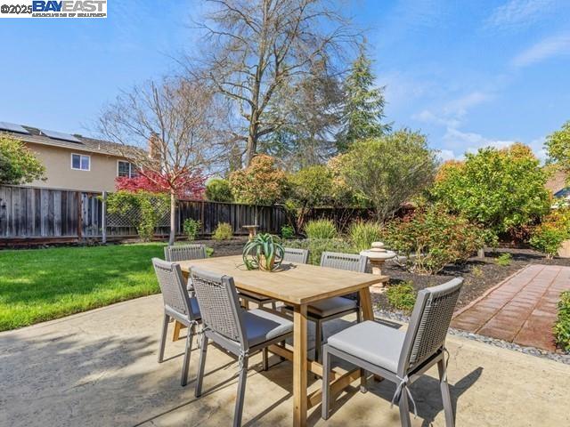2752 Morgan Dr