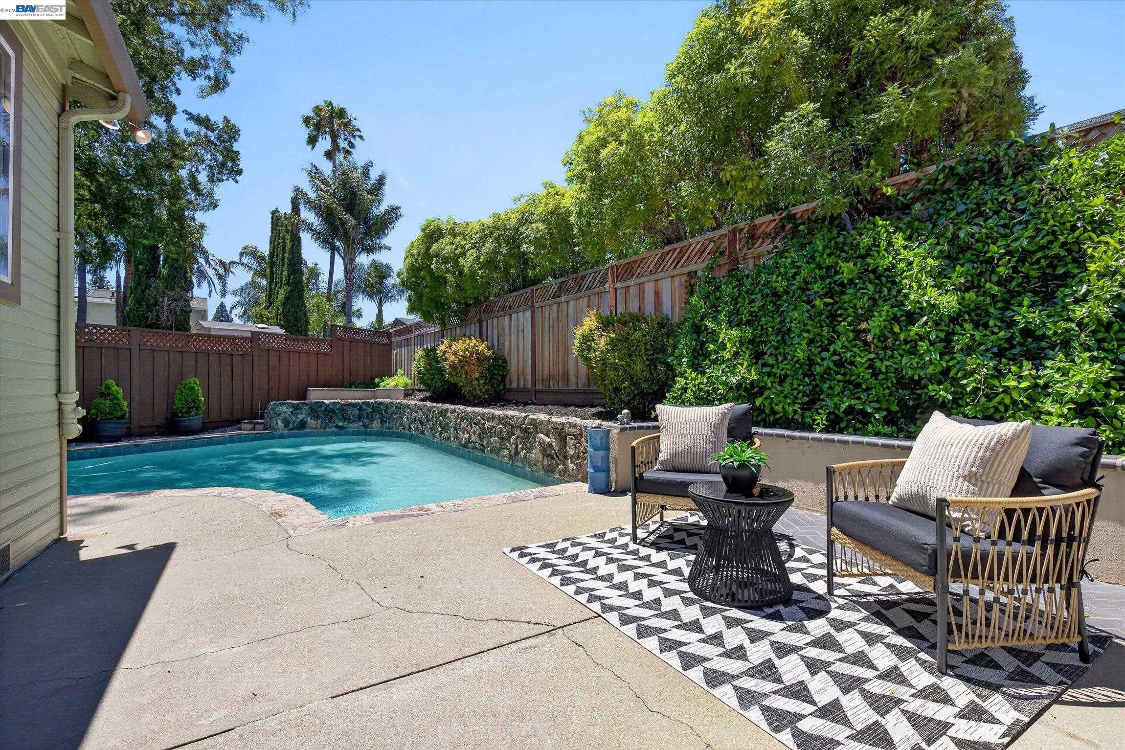 2501 Shadow Mountain Ct