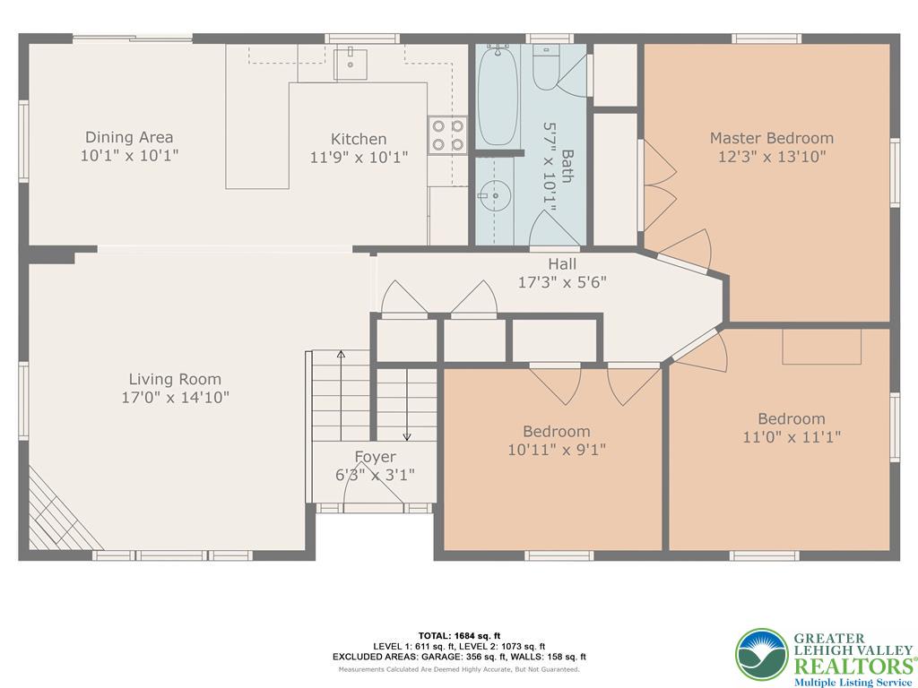 201 South 15th Street