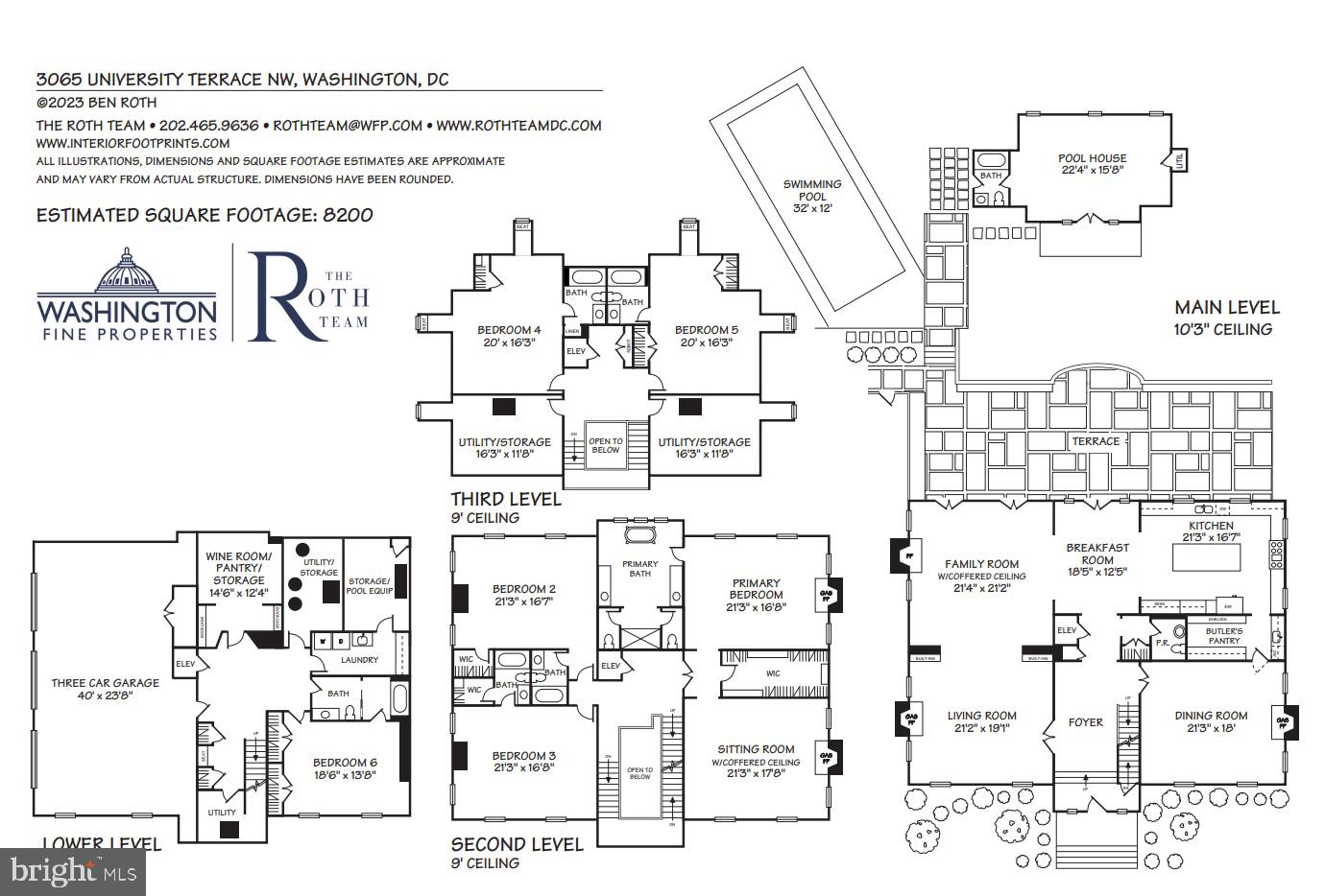 3065 University Ter NW