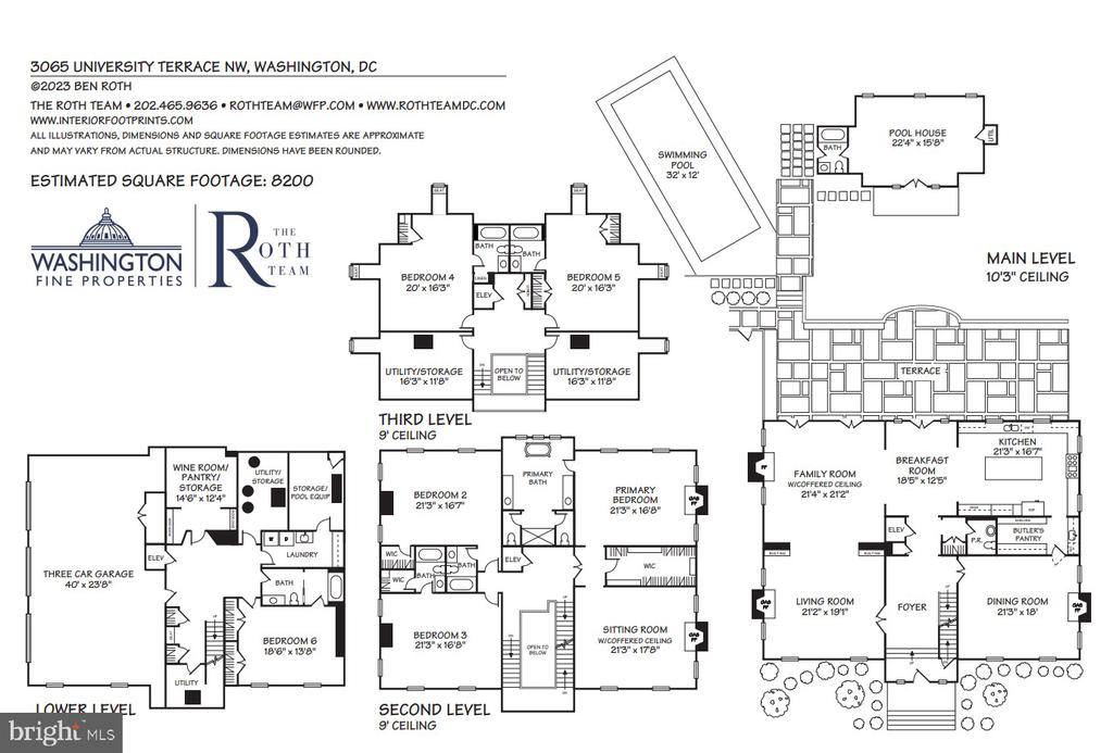 3065 University Ter NW