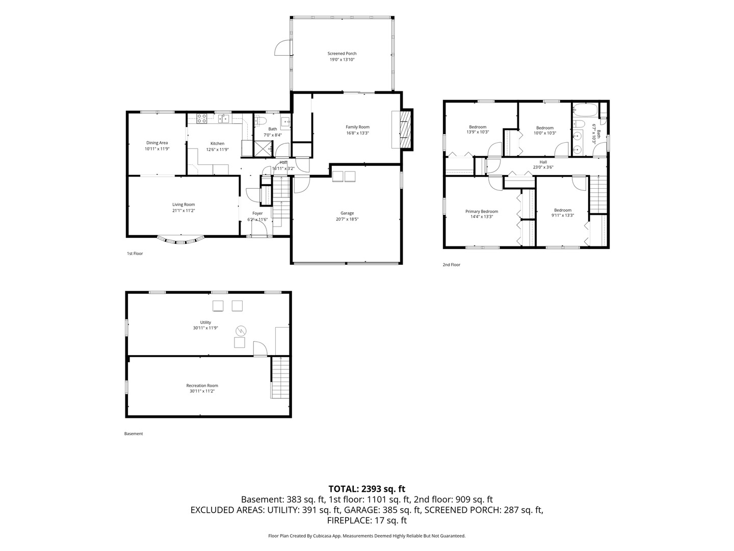 1612 20th Street