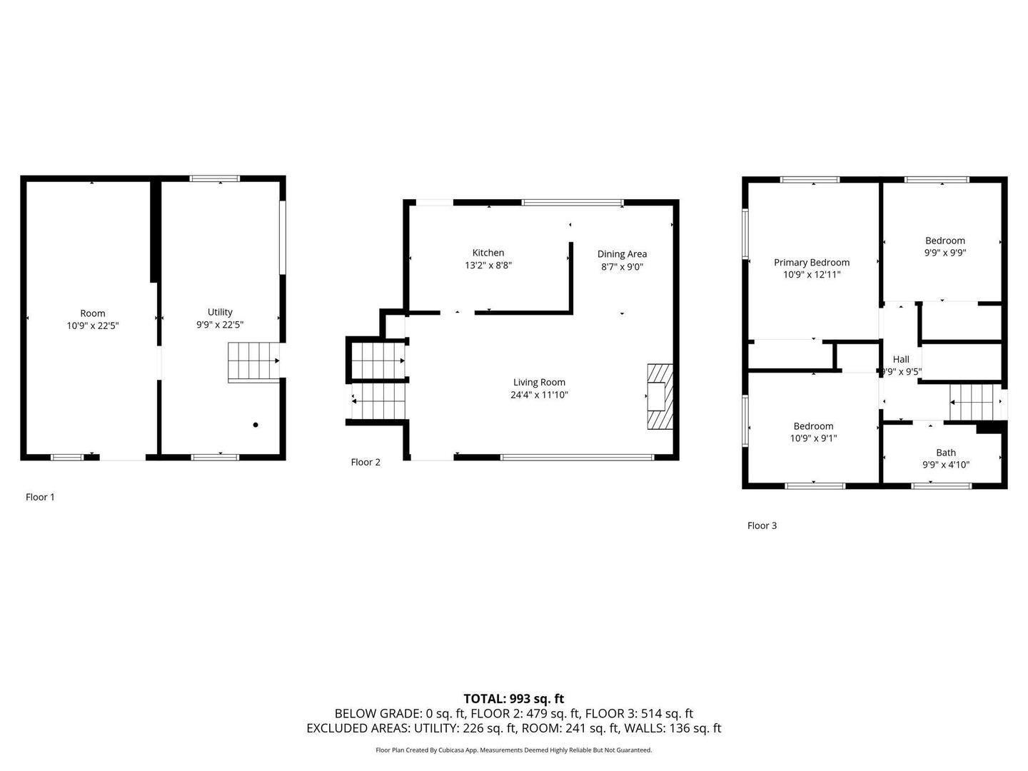1212 Meadow Lane Drive