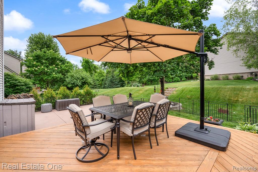 1043 Ridgeview Circle