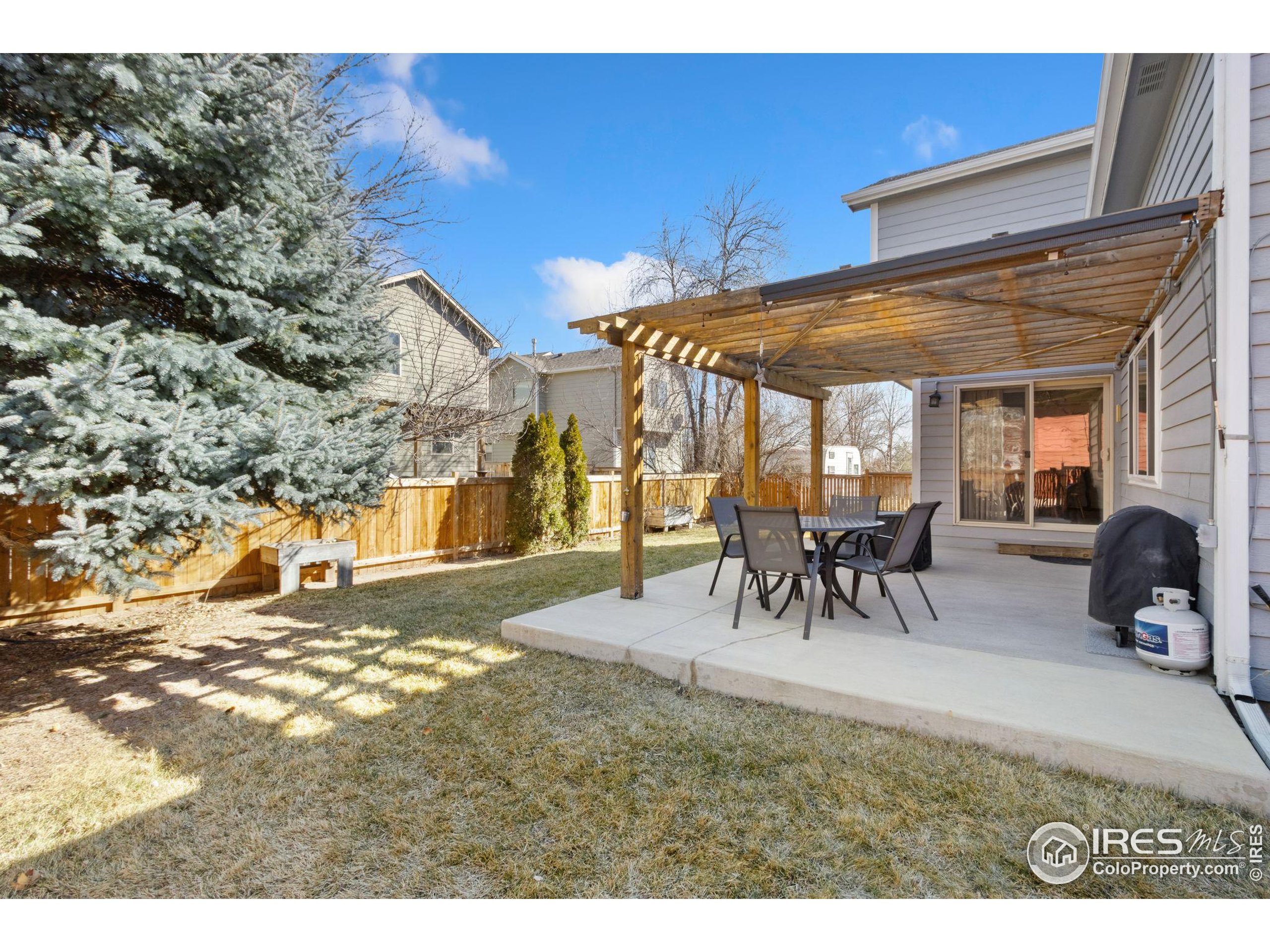 1508 Ambrosia Ct