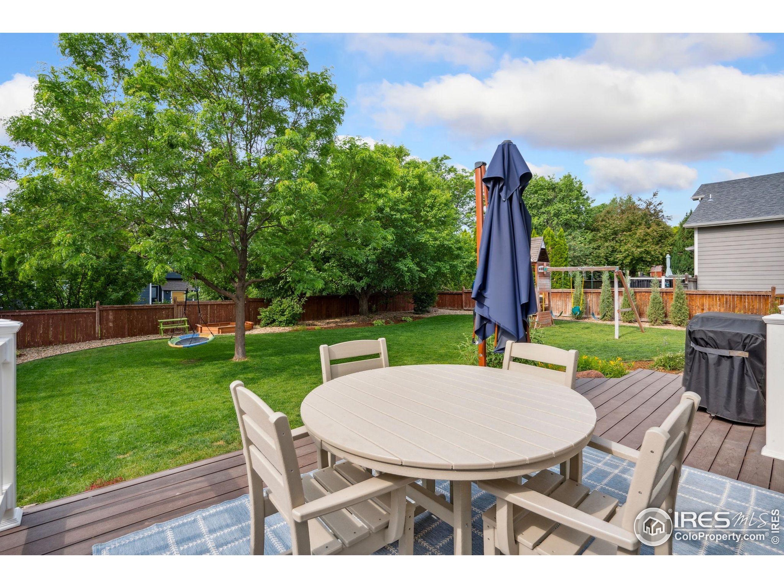 533 Dunraven Dr