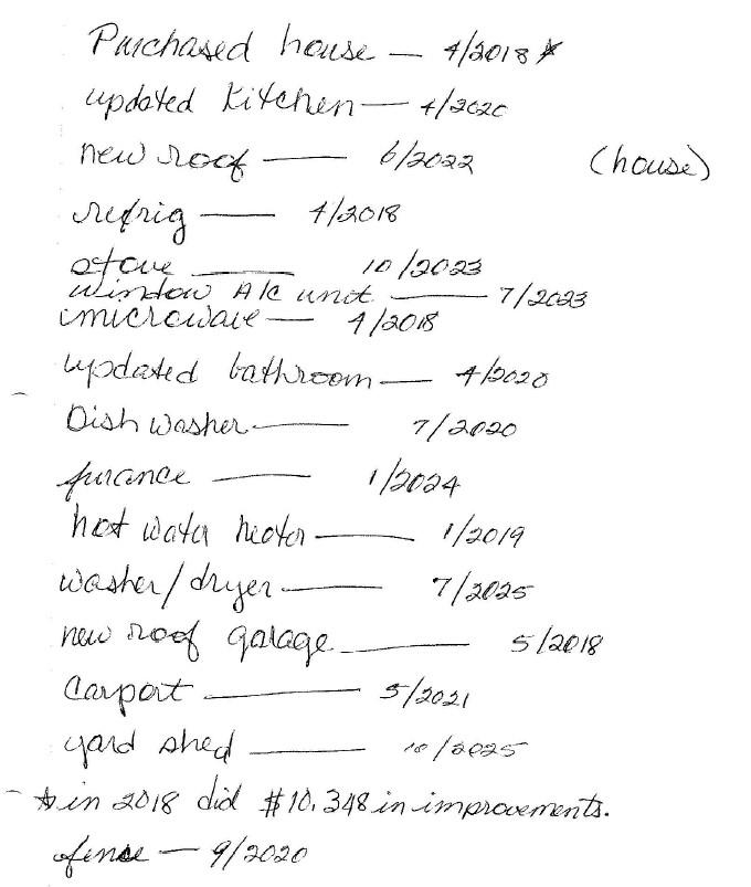 1846 Baltimore Avenue