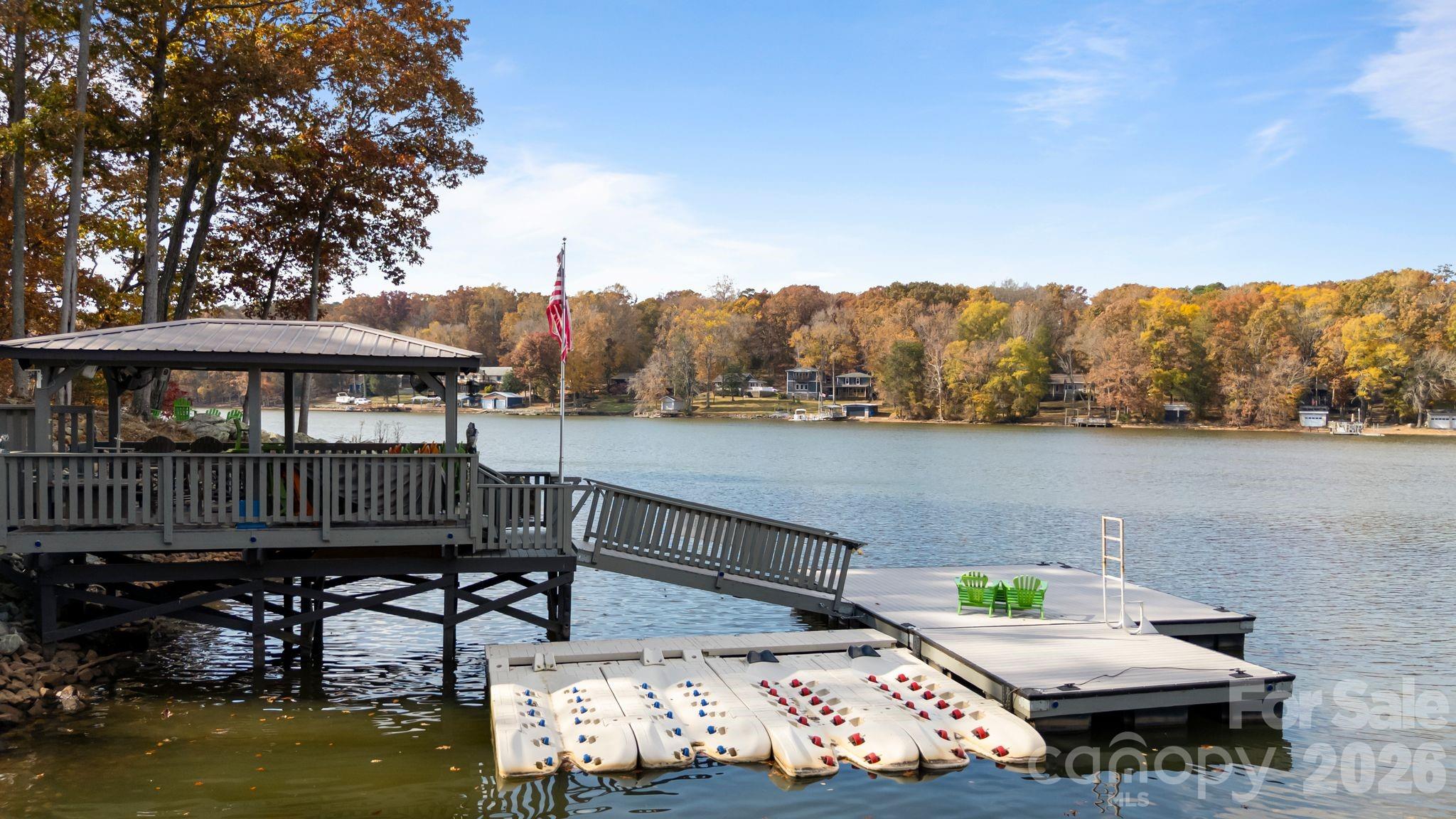 598 Mountain Shore Drive