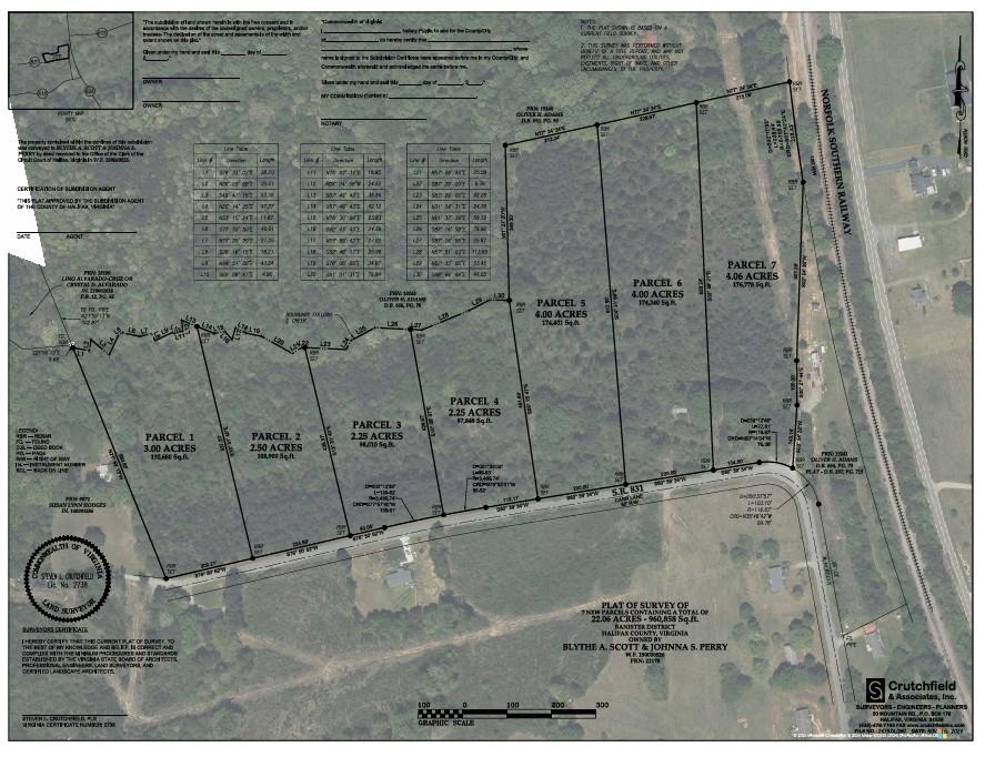 4 Acres Carr Lane