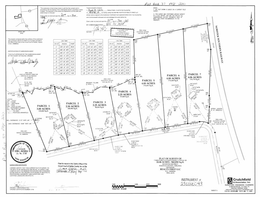 4 Acres Carr Lane