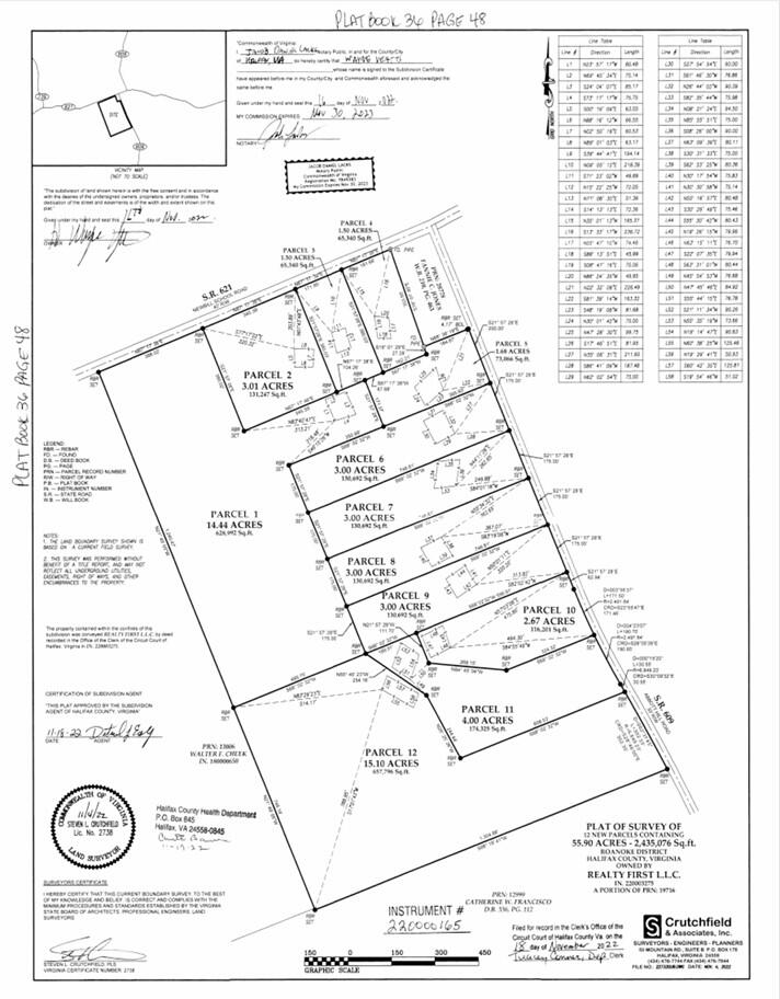 3.01 Acr Newbill School Road