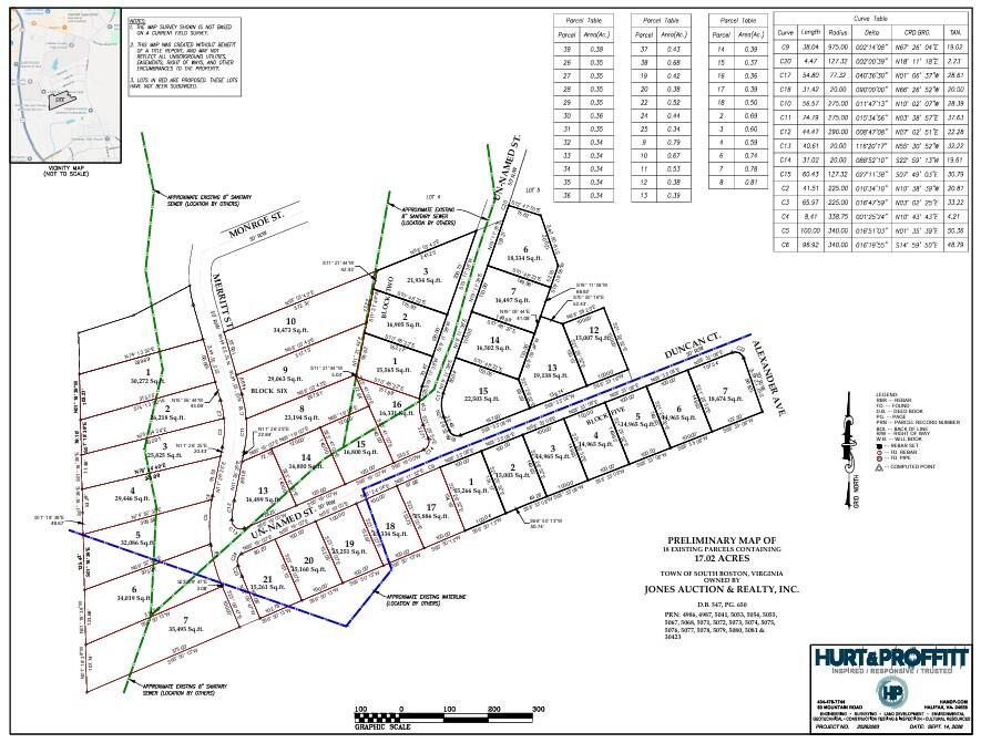 37 Lots Alexander Avenue South Boston VA