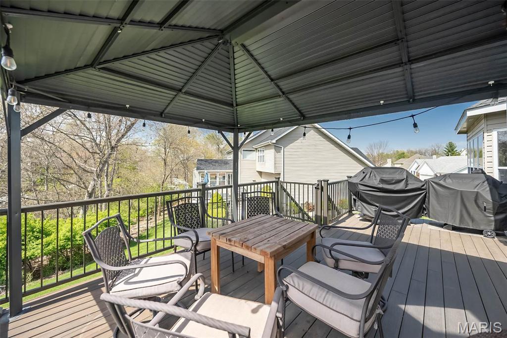 2101 Avalon View Drive