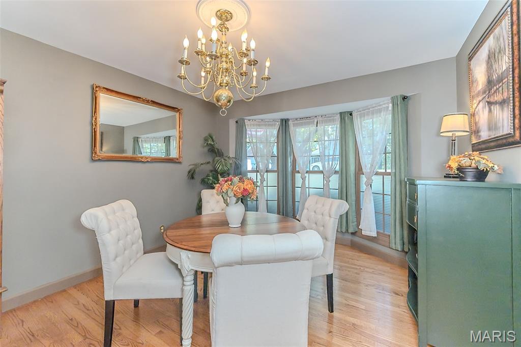 727 Heatherstone Drive